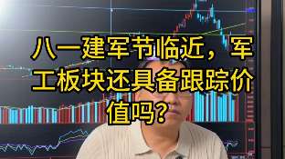 军事配图