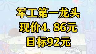 军事配图